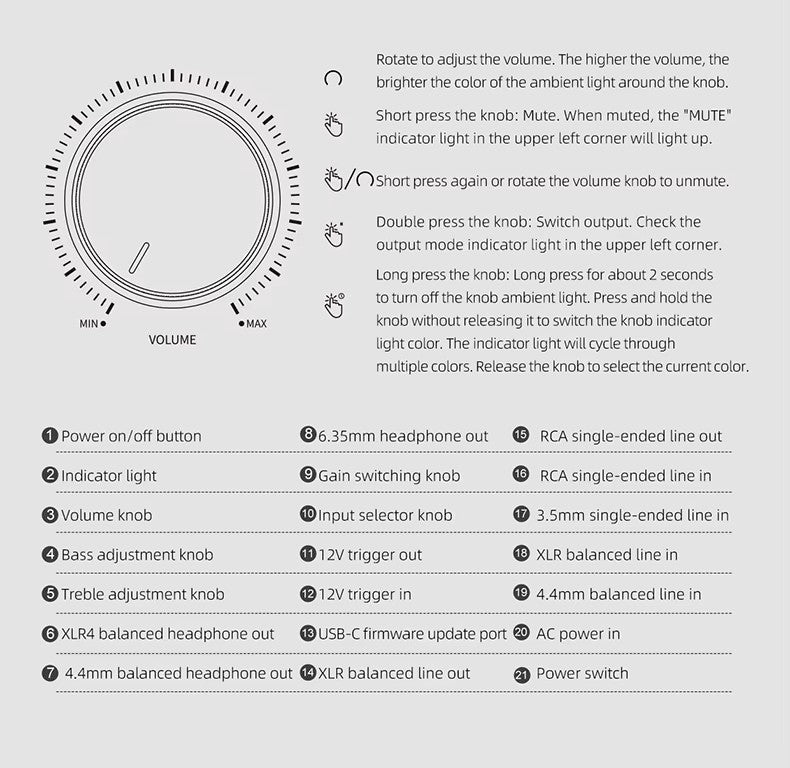 FiiO Class A controls explained