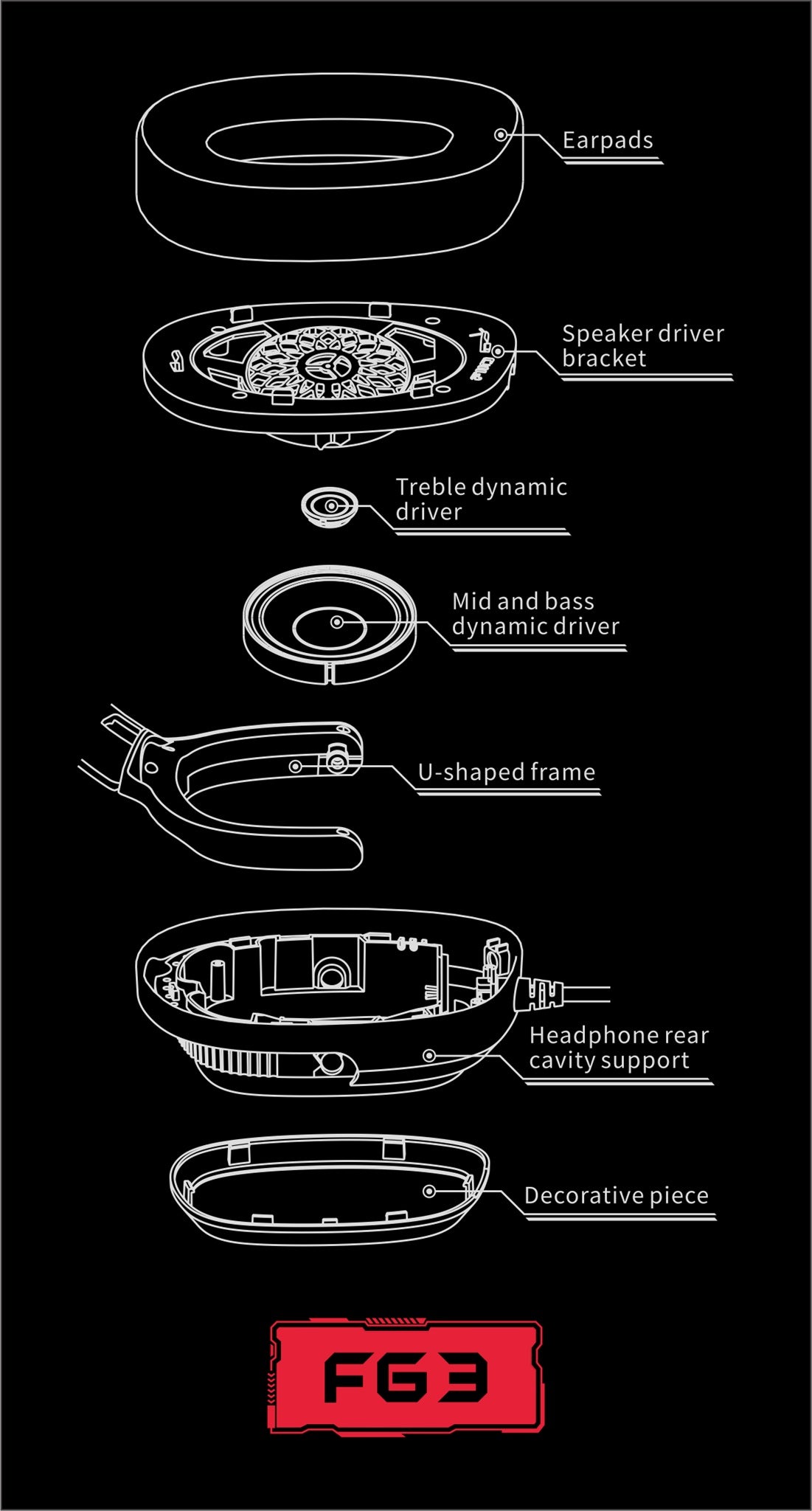 FiiO FG3 dual driver breakaway