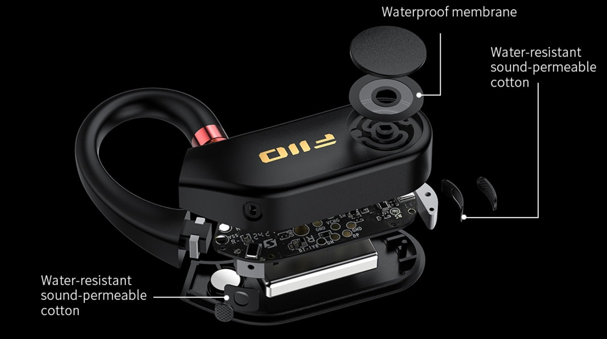 Fiio utws5 2025 waterproof level and design