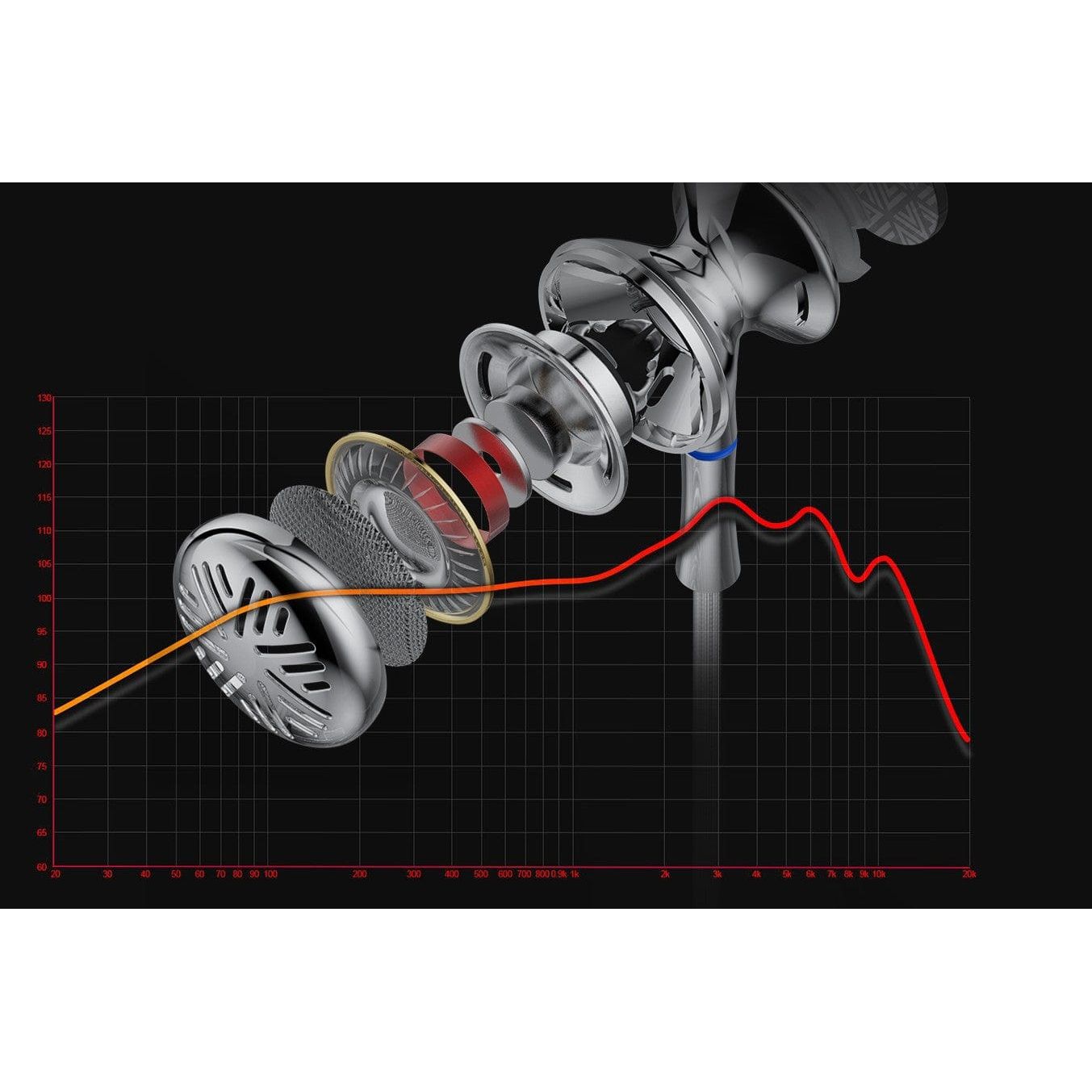 FiiO Earphones FiiO FF3 Earbuds