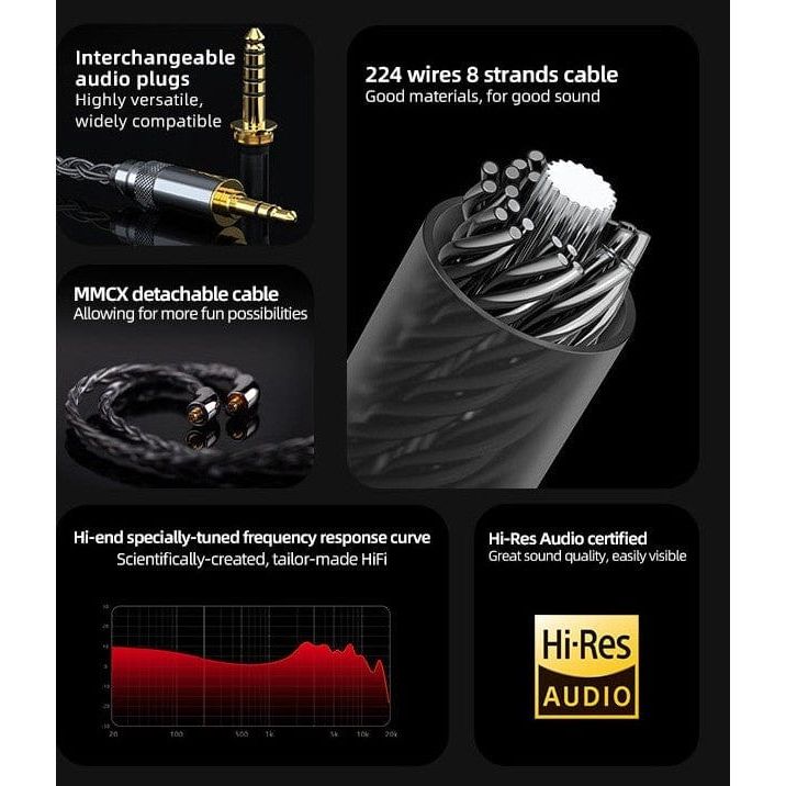 FiiO Earphones FiiO FX15 Tribrid IEM