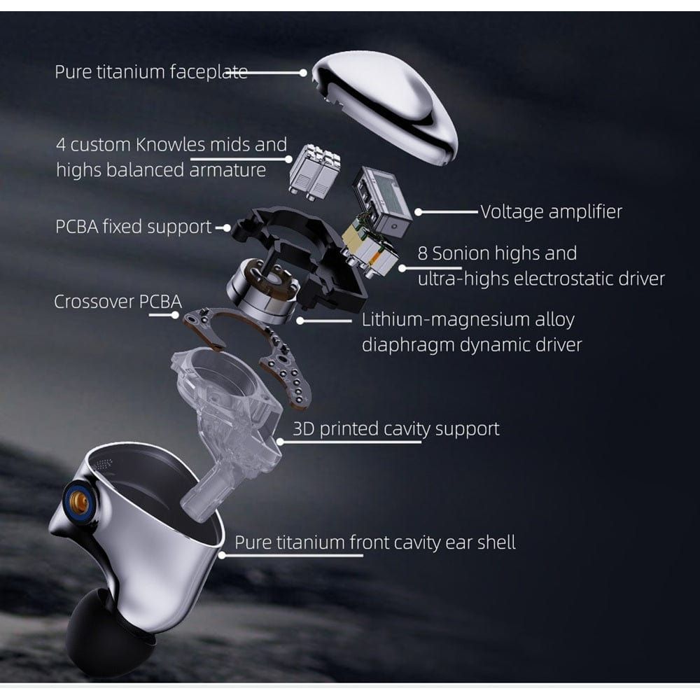 FiiO Earphones FiiO FX17 Flagship 13 Driver IEM